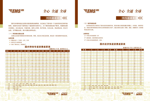 中国邮政案例2.jpg